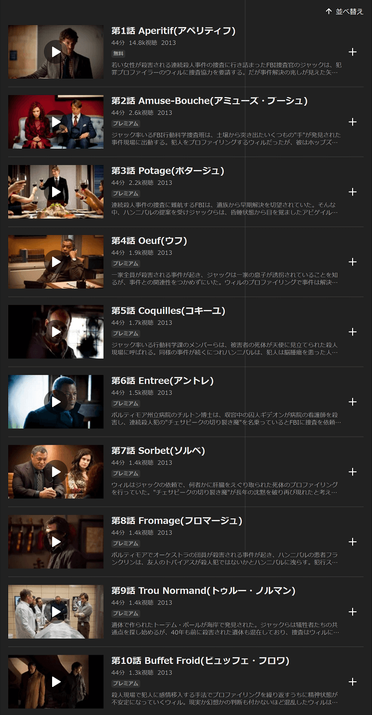 ハンニバル の動画を無料で見る裏ワザ 1話 13話 最終回 続編 ヒュー ダンシー マッツ ミケルセン 再放送 見逃し配信 ドラマ フル視聴 動画インフォ