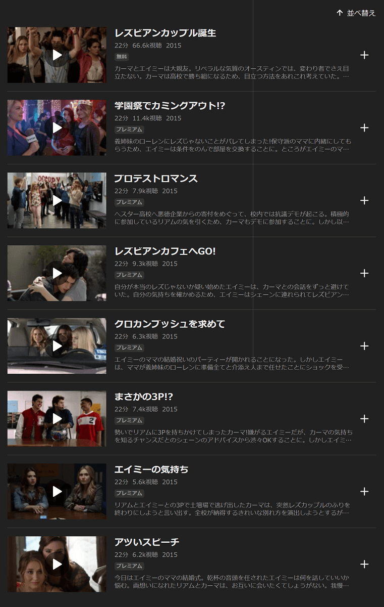 フェイキング イット 噂のカップル の動画を無料で見る裏ワザ 1話 8話 最終回 リタ ヴォルク ケイティー スティーブンス 再放送 見逃し配信 ドラマフル視聴 動画インフォ