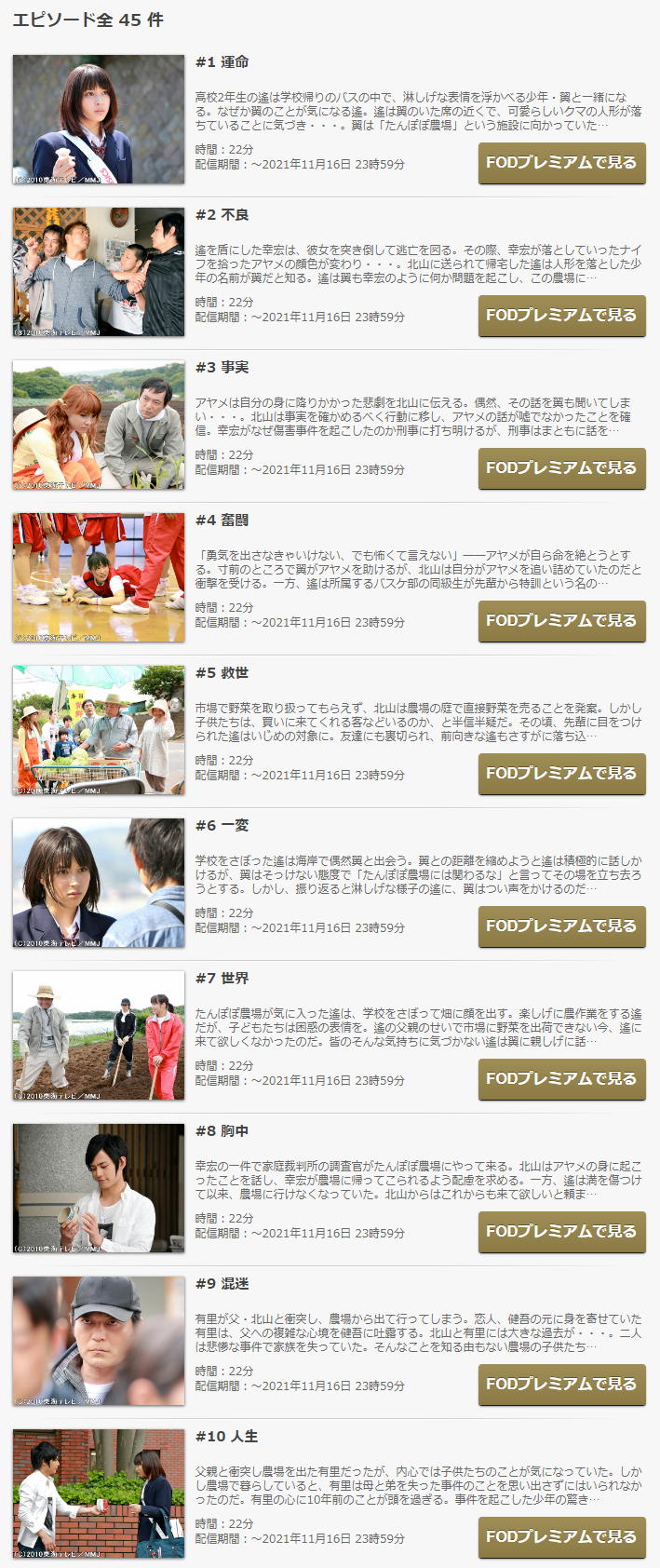 明日の光をつかめ の動画を無料で見る裏ワザ 1話 45話 最終回 続編 広瀬アリス 榊原徹士 再放送 見逃し配信 ドラマフル視聴 動画インフォ